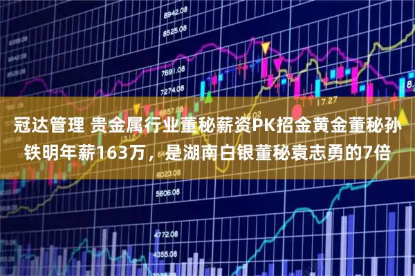 冠达管理 贵金属行业董秘薪资PK招金黄金董秘孙铁明年薪163万，是湖南白银董秘袁志勇的7倍